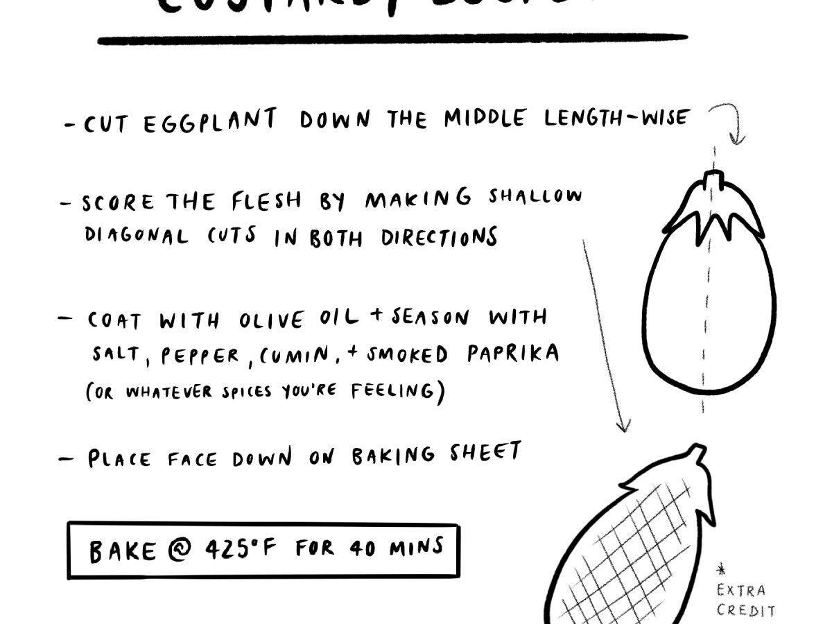 Introducing: Food Notes